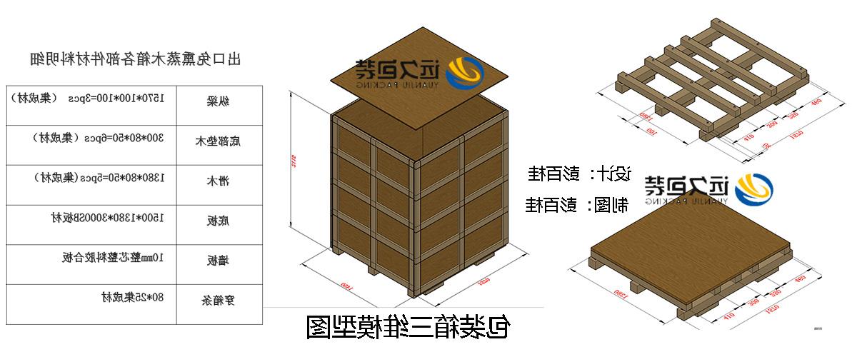 <a href='http://5v3y.cl0907.com'>买球平台</a>的设计需要考虑流通环境和经济性